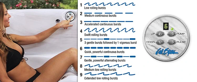 ATS Control for hot tubs in Spearfish